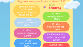 https://saaremaakultuur.lydian.app/v2/document/cache/publication_image/b2/4696ea5ffae619efba3b7acd4448c78d085bd3.png